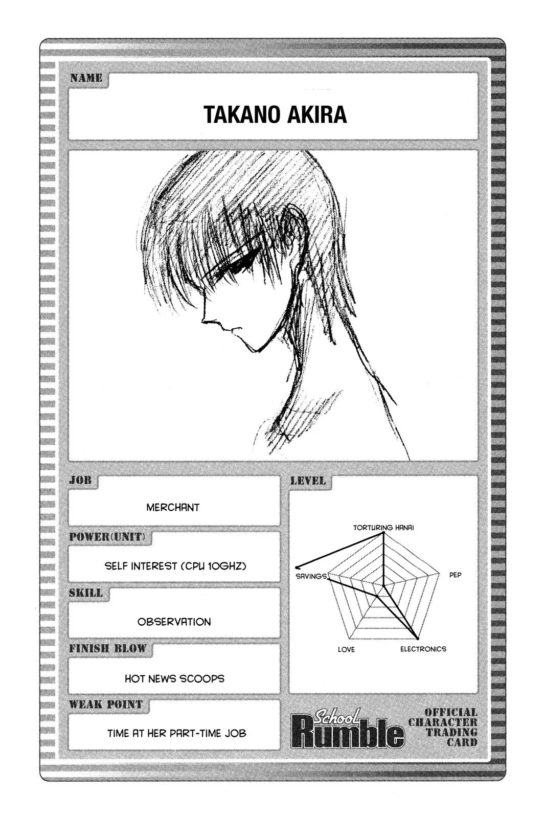 Read School Rumble Manga Online