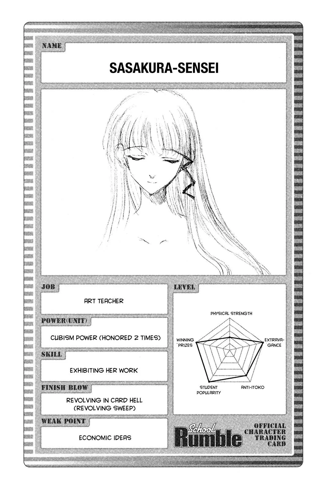 Read School Rumble Manga Online