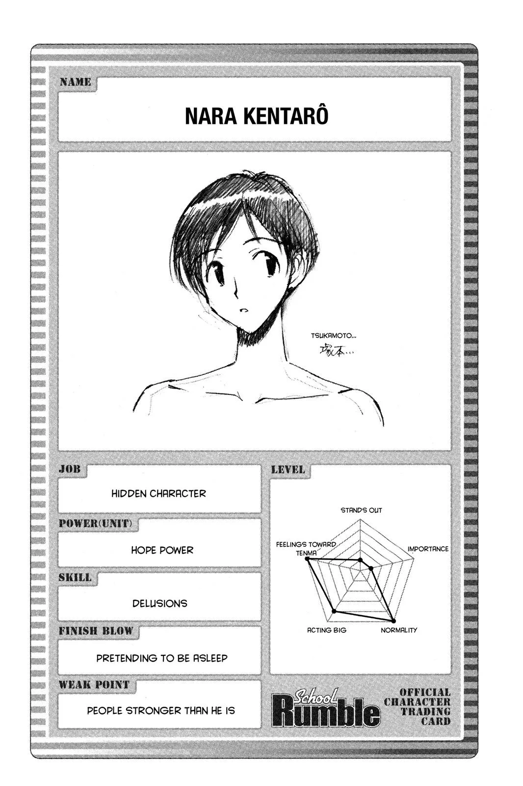 Read School Rumble Manga Online