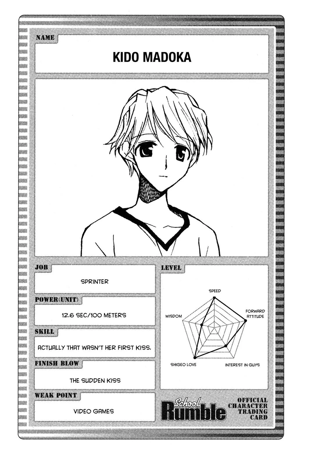 Read School Rumble Manga Online