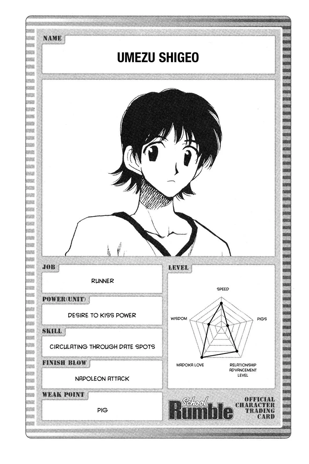 Read School Rumble Manga Online