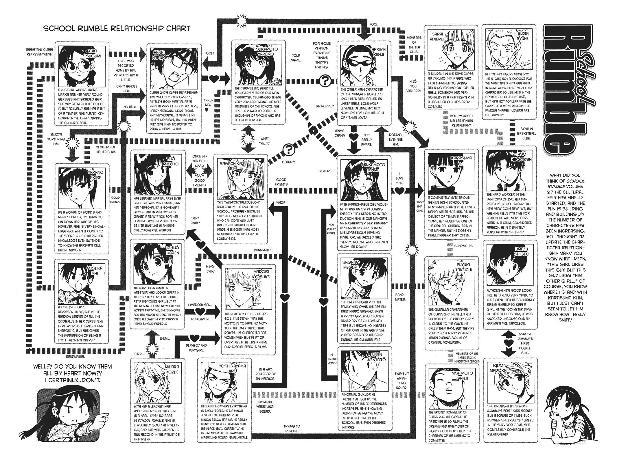 Read School Rumble Manga Online