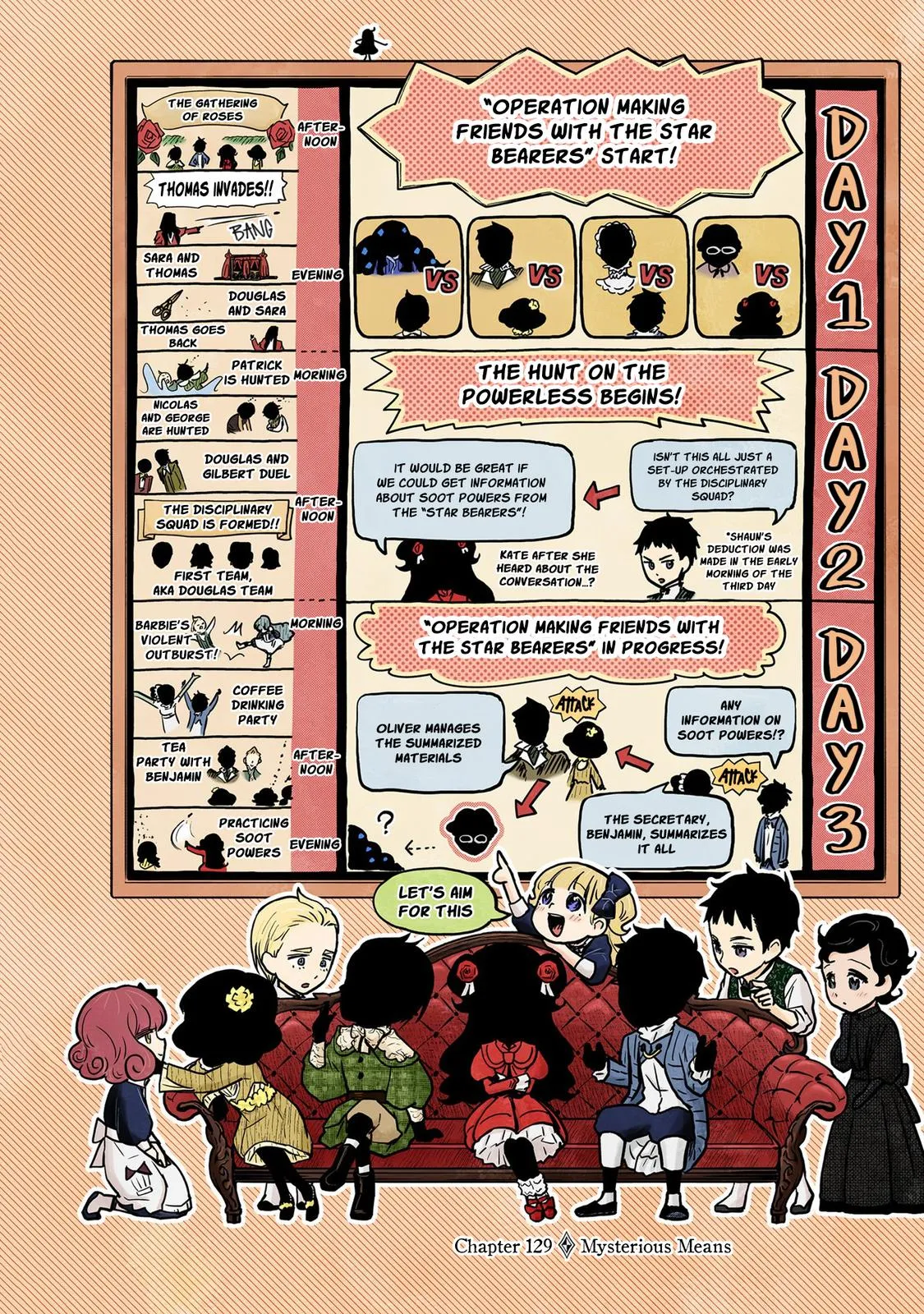 Read Shadows House Manga Online