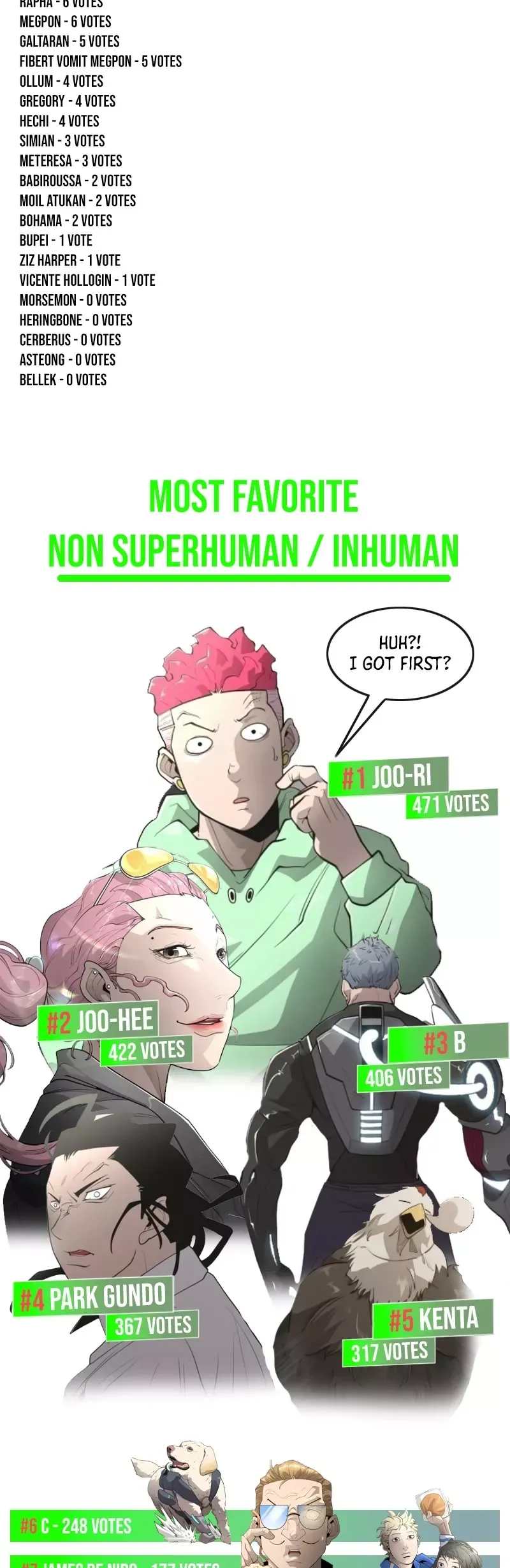 Read Superhuman Era Manga Online