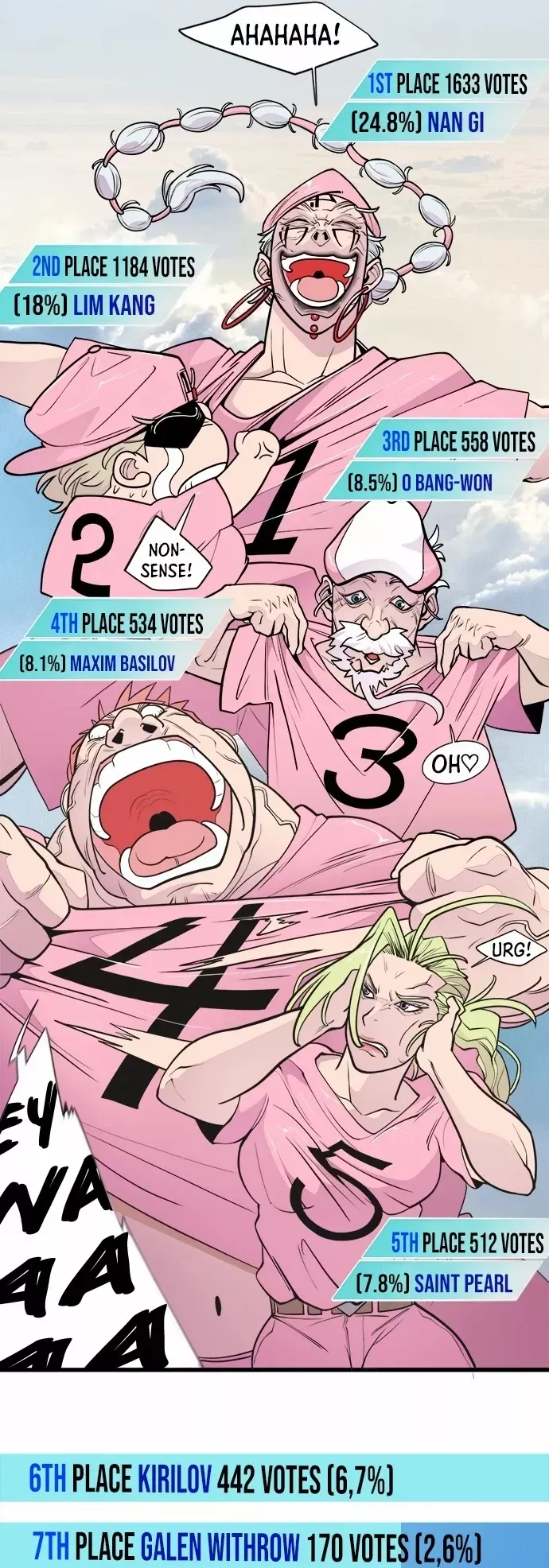 Read Superhuman Era Manga Online