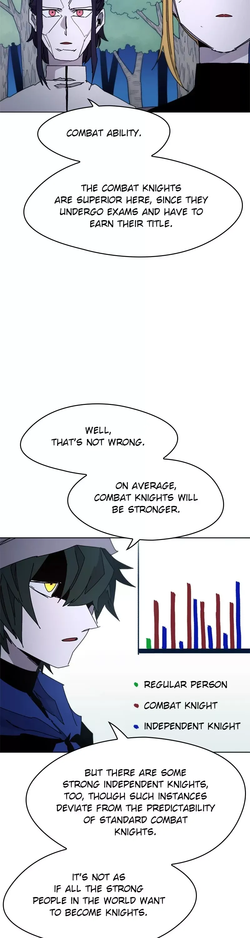 Read The Ember Knight Manga Online