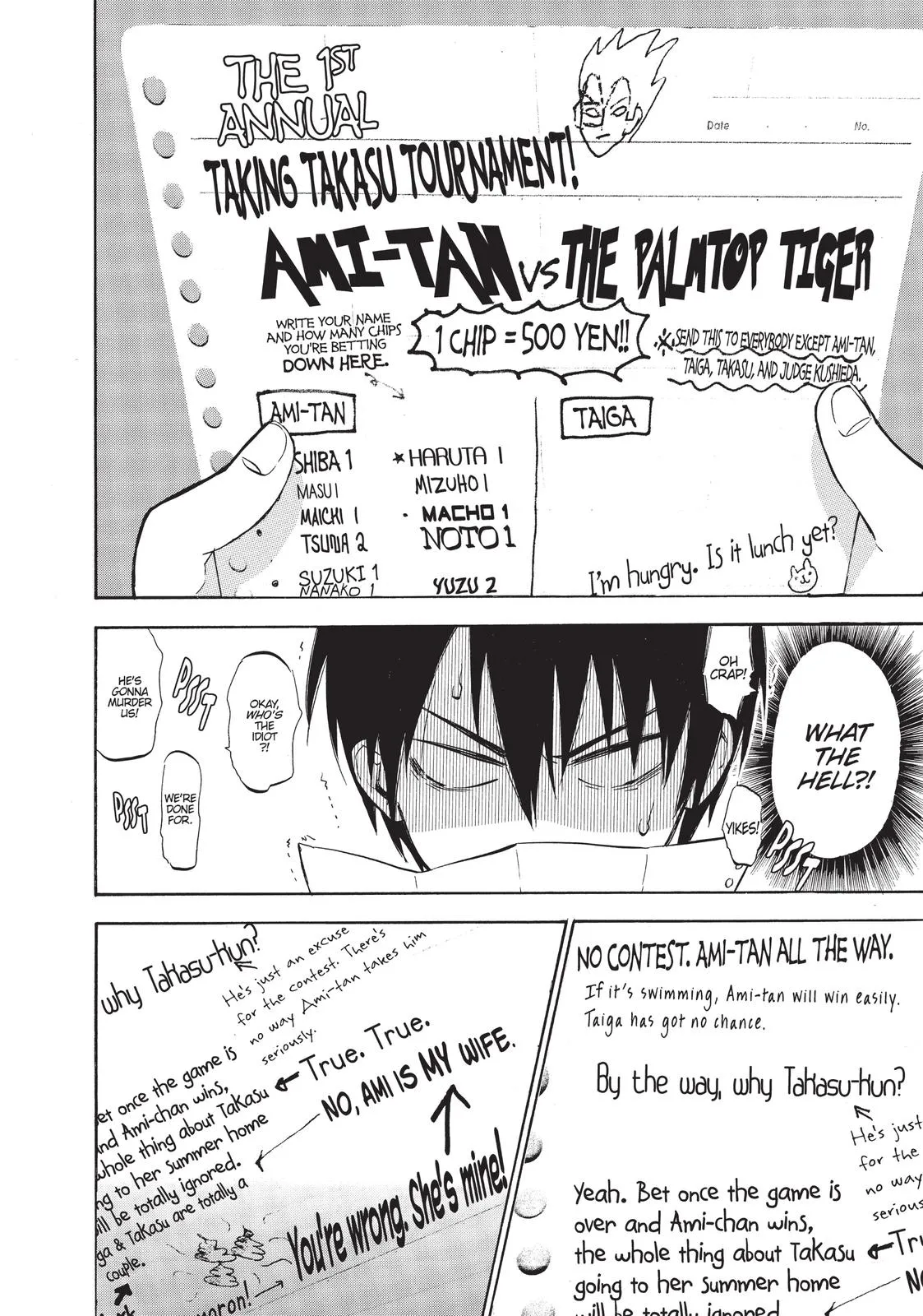 Read Toradora Manga Online