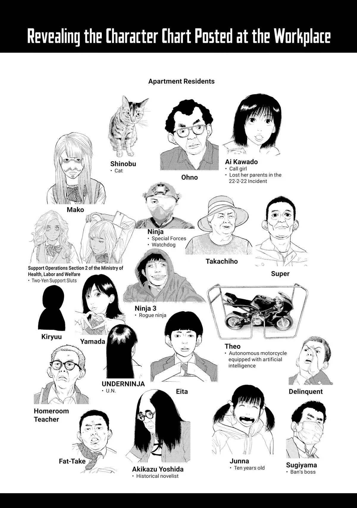 Read Under Ninja Manga Online