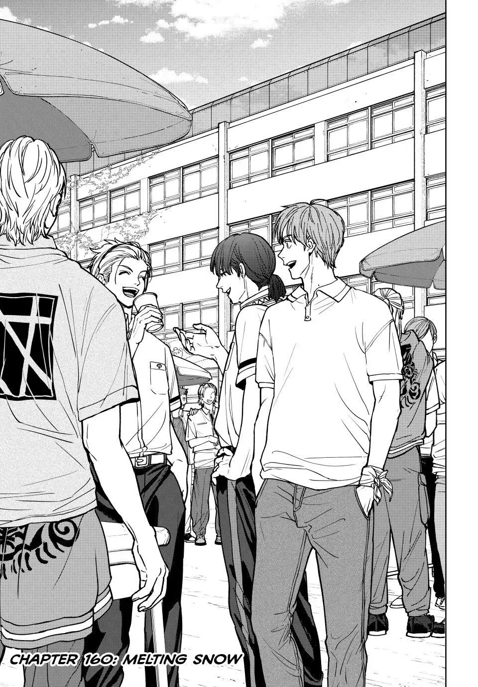 Read Wind Breaker Manga Online