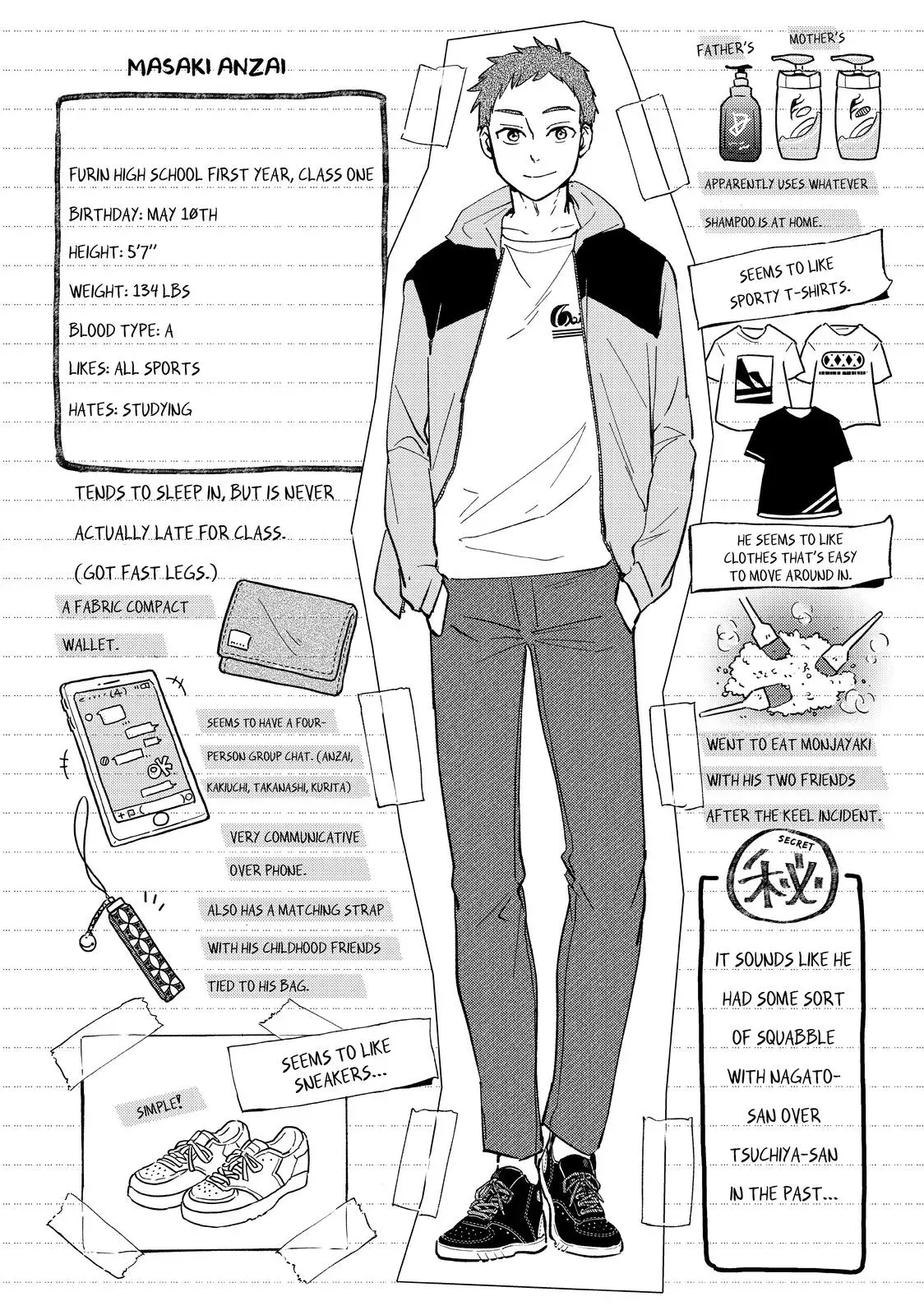 Read Wind Breaker Manga Online