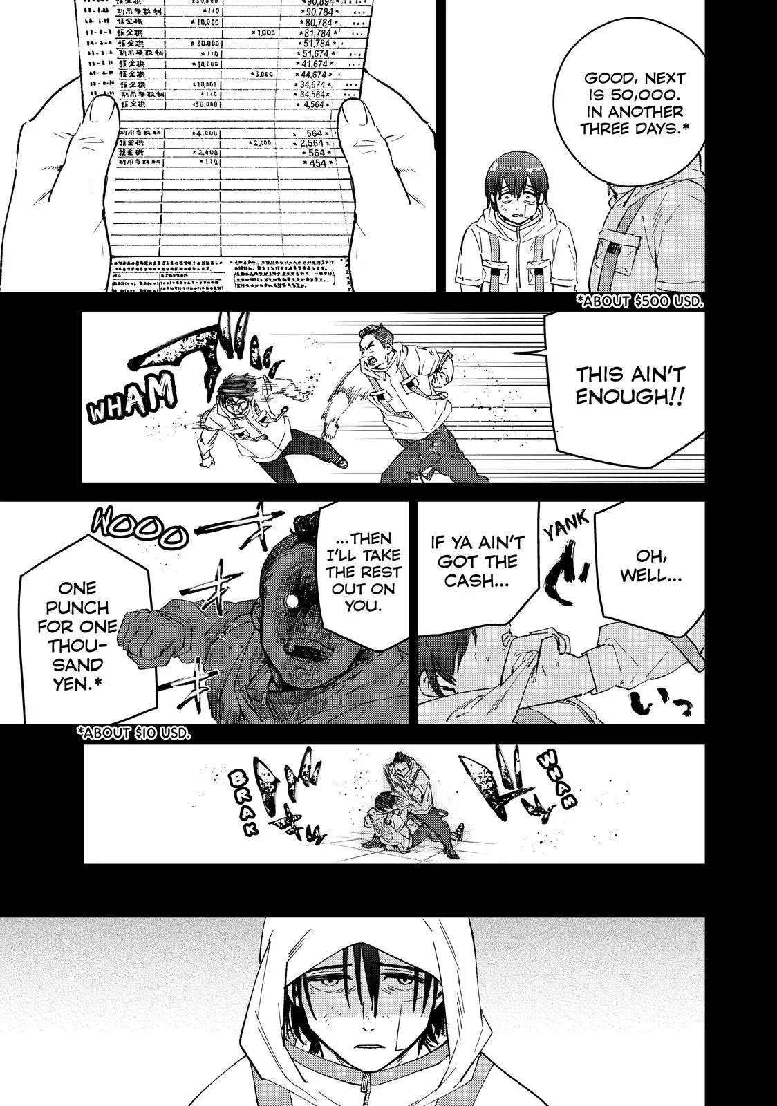 Read Wind Breaker Manga Online