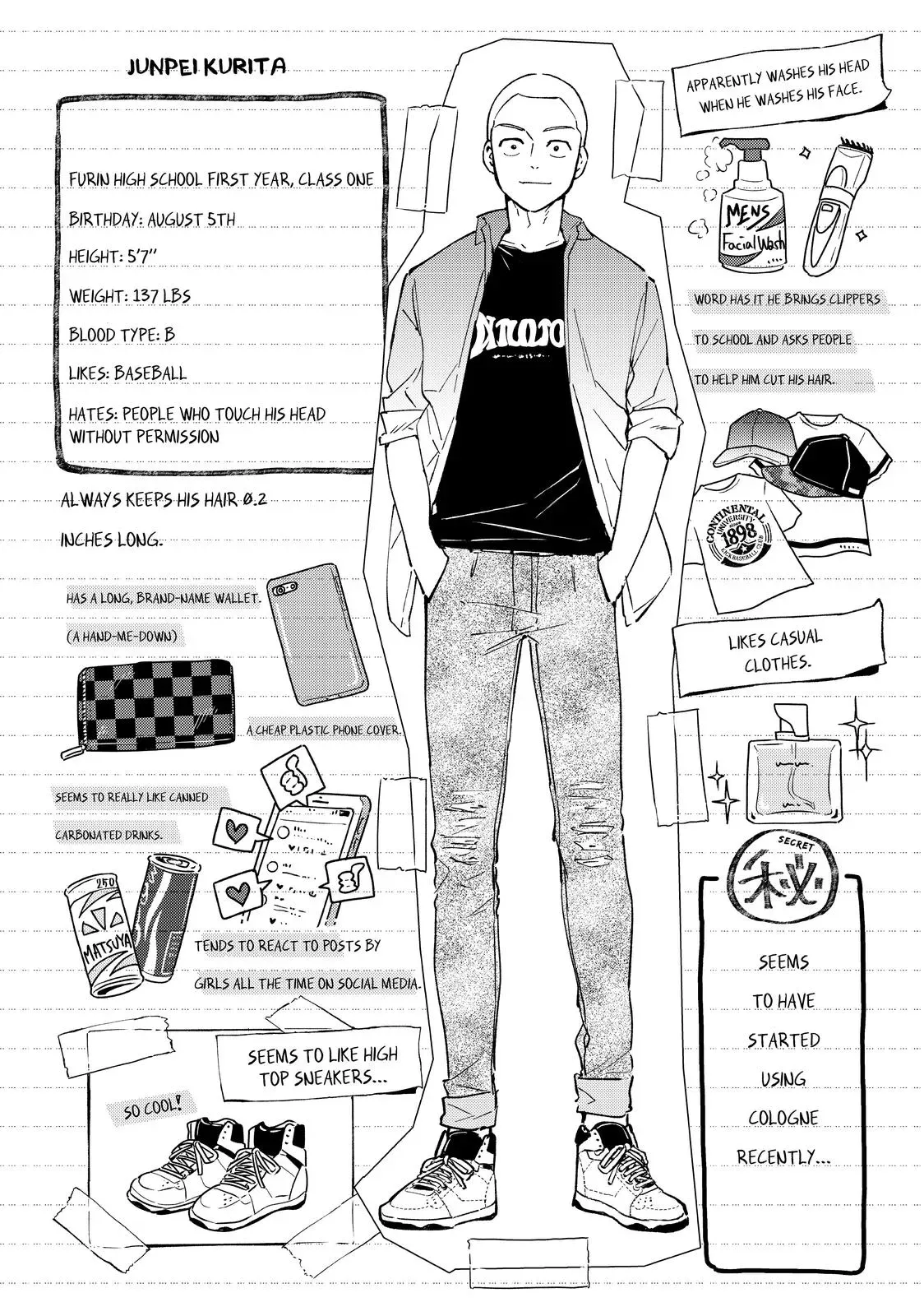 Read Wind Breaker Manga Online