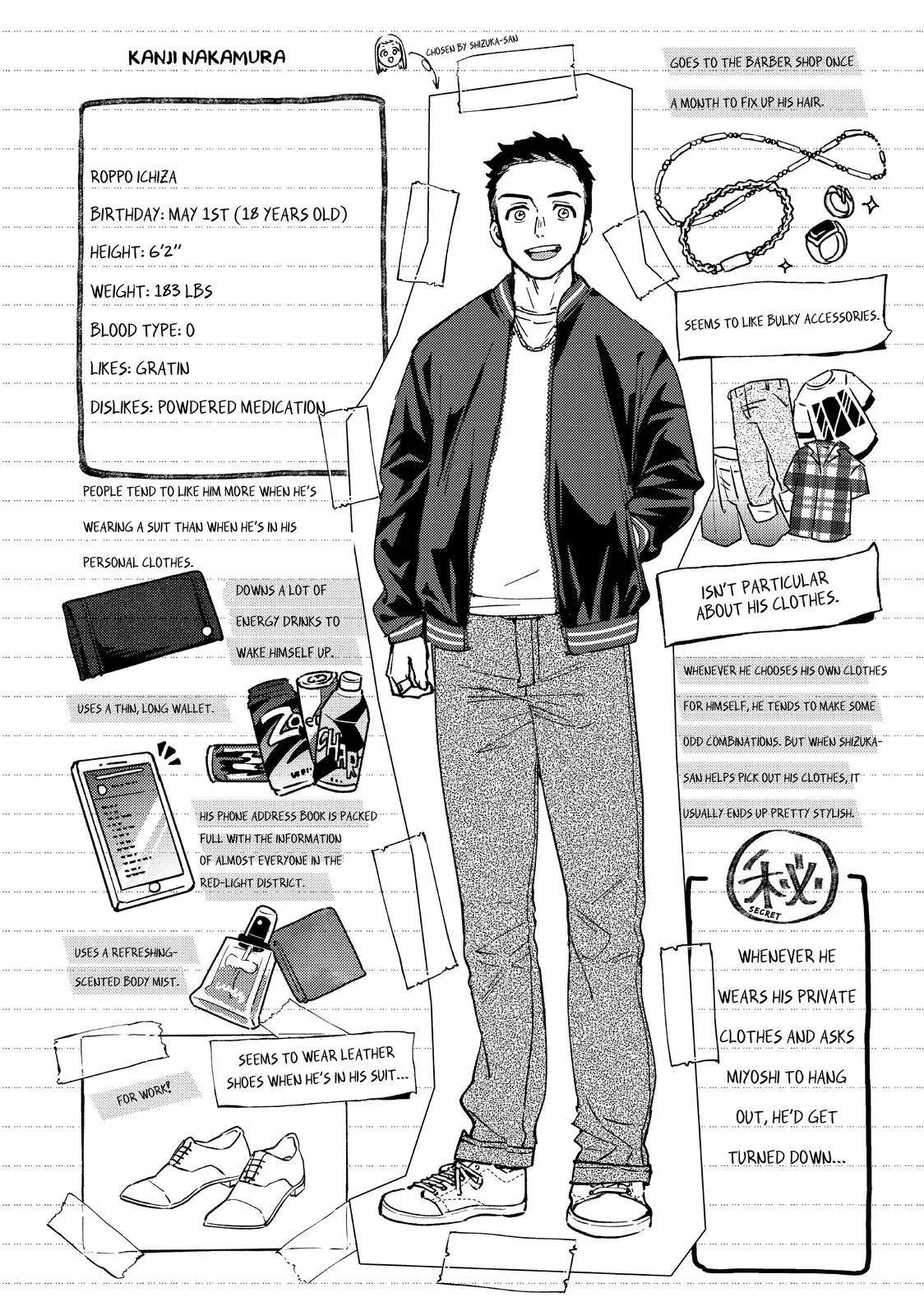 Read Wind Breaker Manga Online
