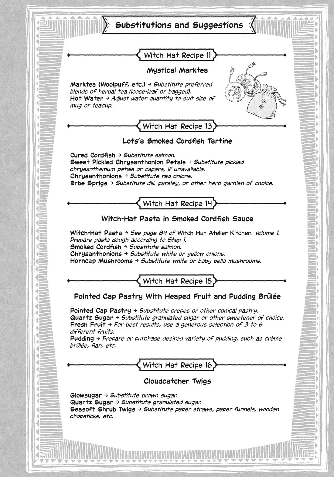 Read Witch Hat Atelier Kitchen Manga Online