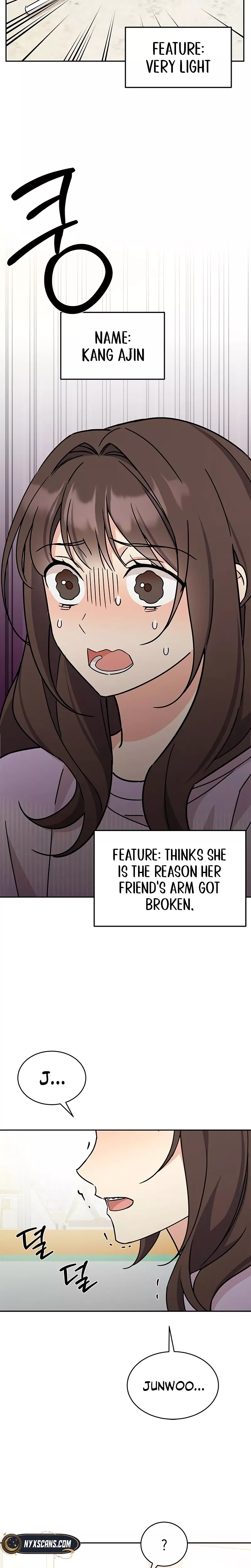 Read ugly complex Manga Online