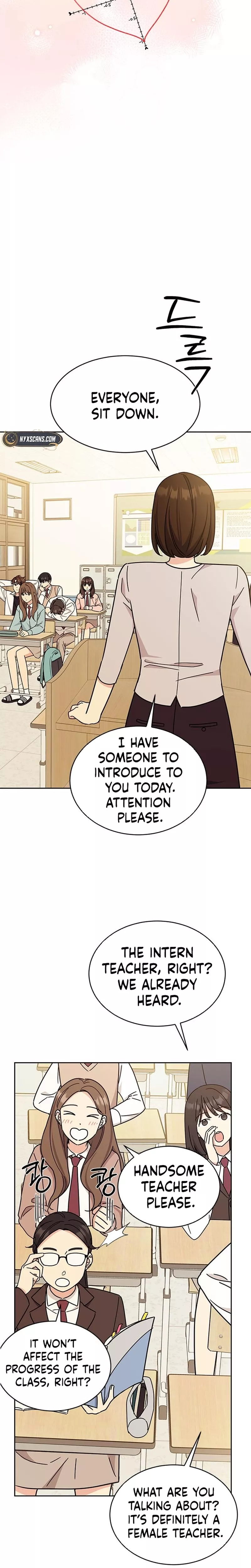 Read ugly complex Manga Online