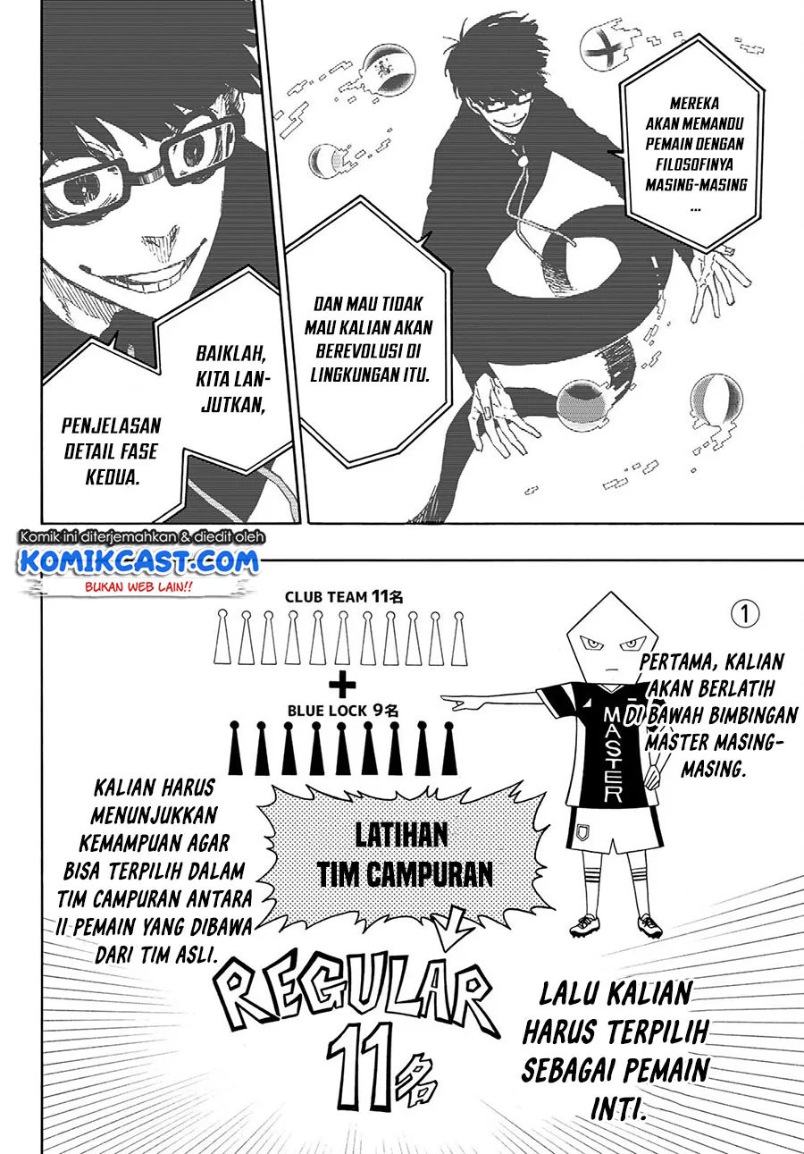 Read Blue Lock ID Manga Online