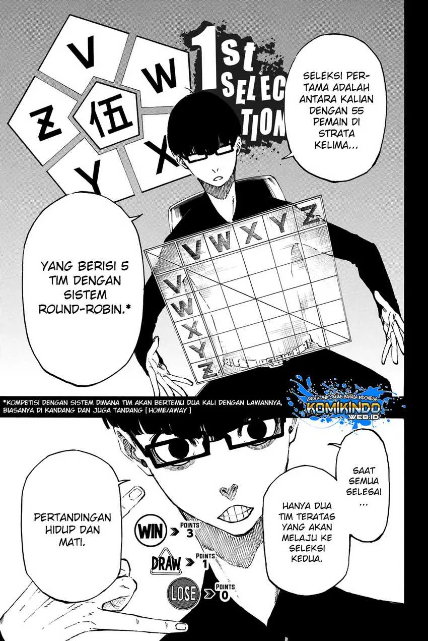 Read Blue Lock ID Manga Online