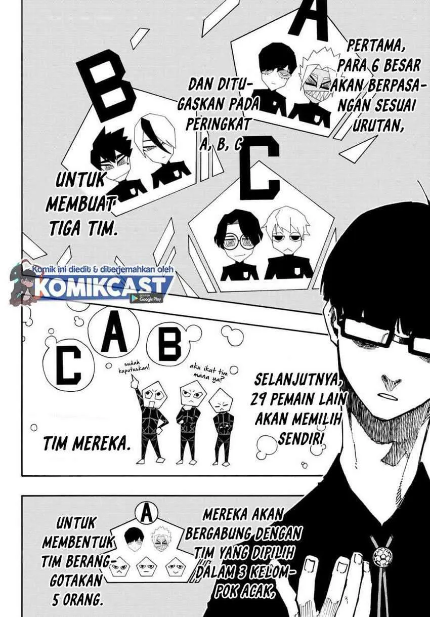 Read Blue Lock ID Manga Online