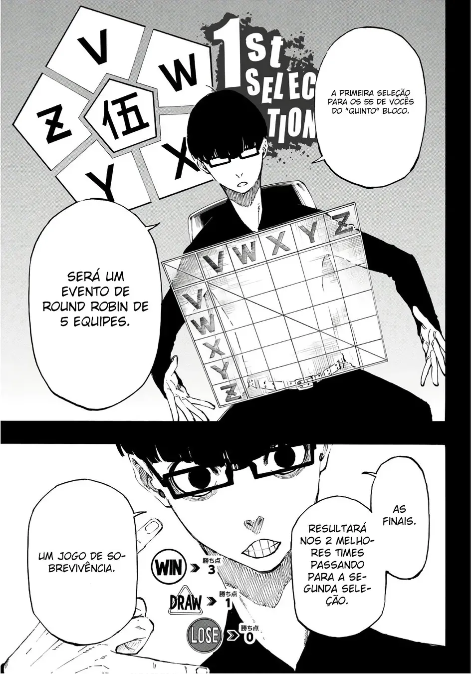 Read Blue Lock PT-BR Manga Online